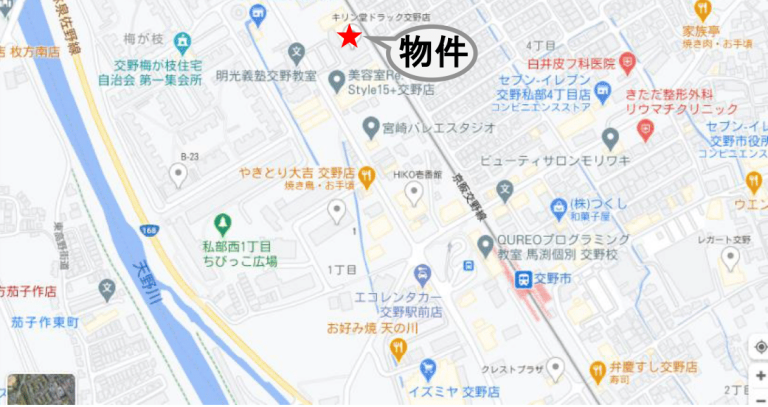 交野クリニックモール