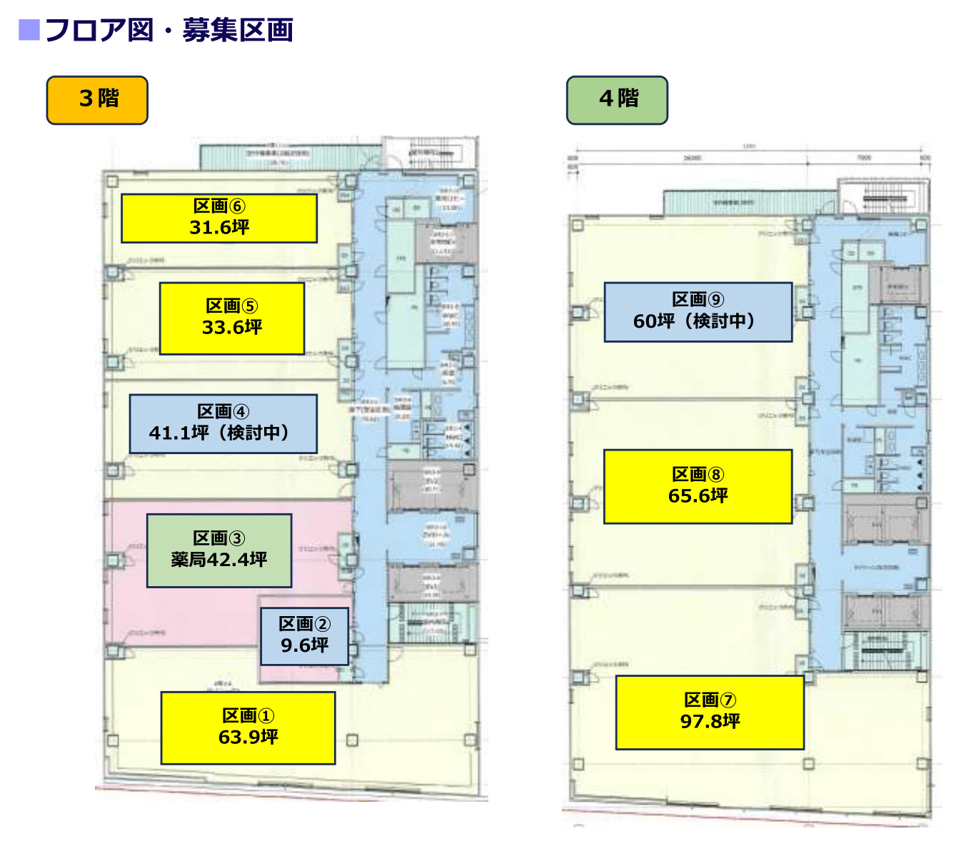 近鉄上本町駅 医療モール