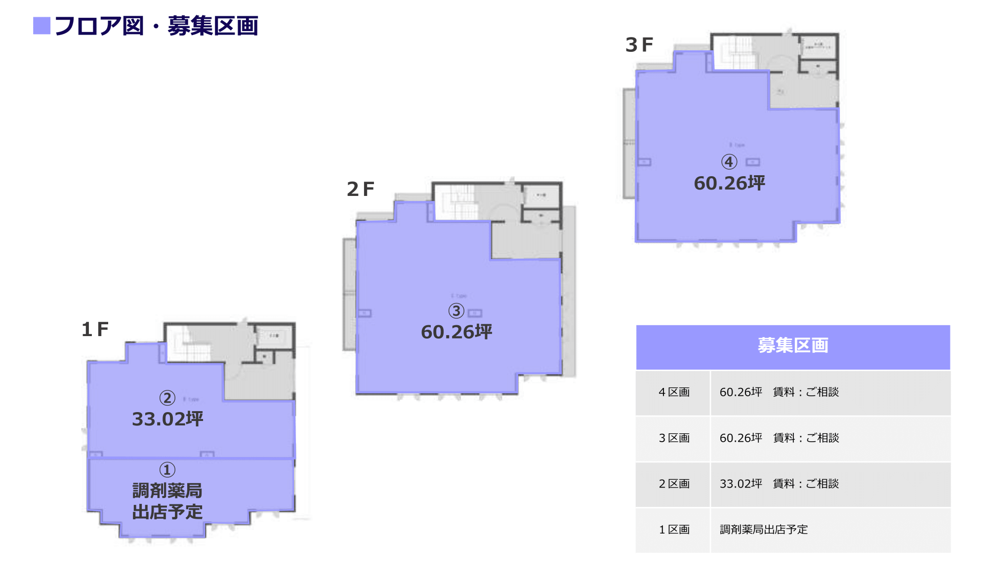 吹田市泉町医療ビル