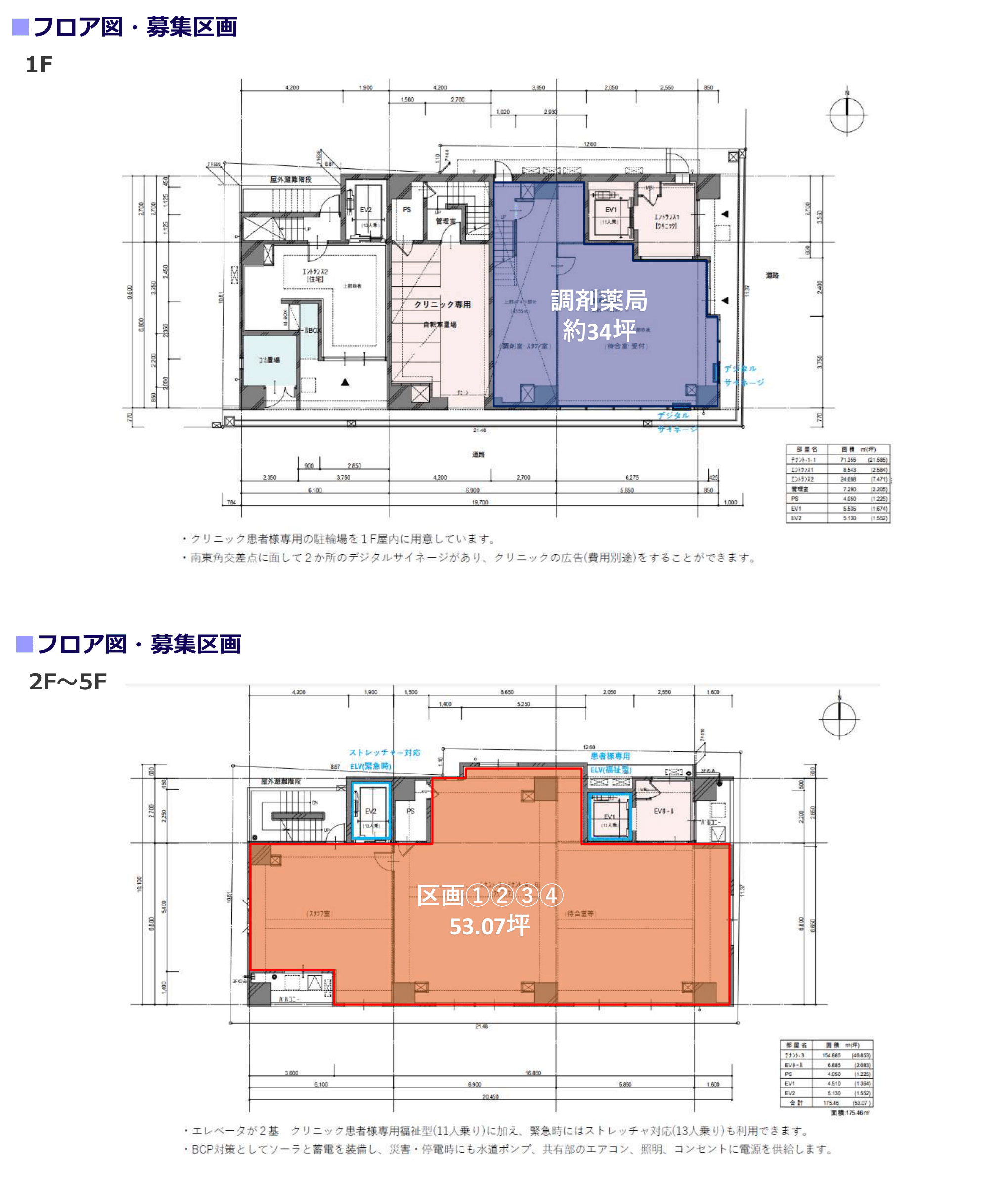 福島区4丁目 医療ビル