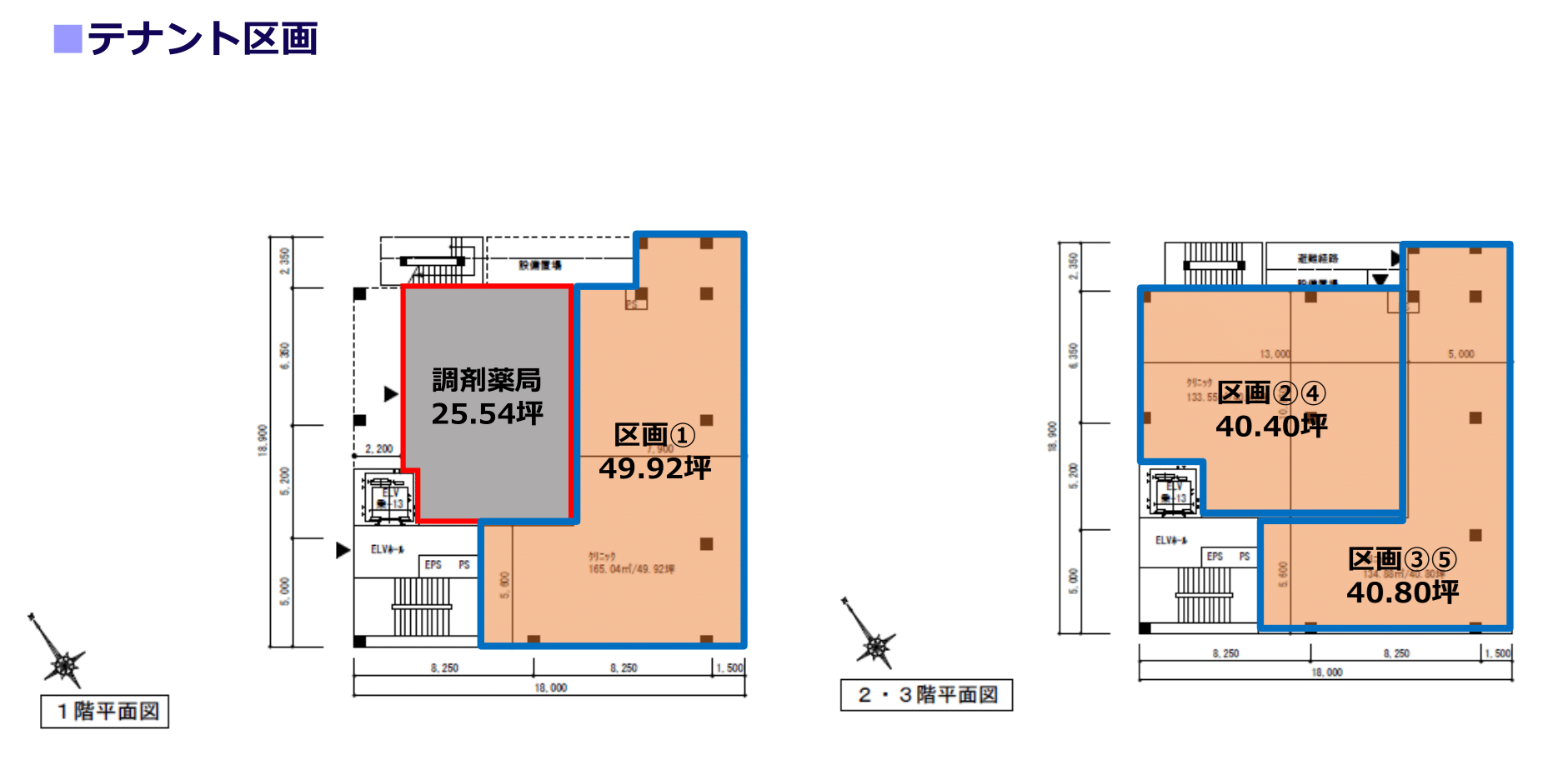 箕面船場 医療モール