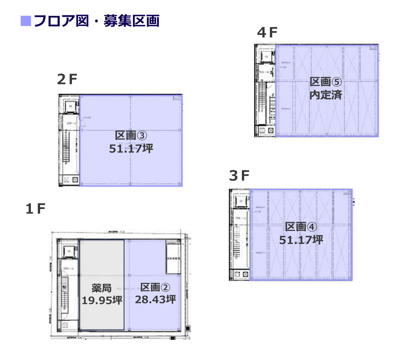 京都府庁前 医療モール