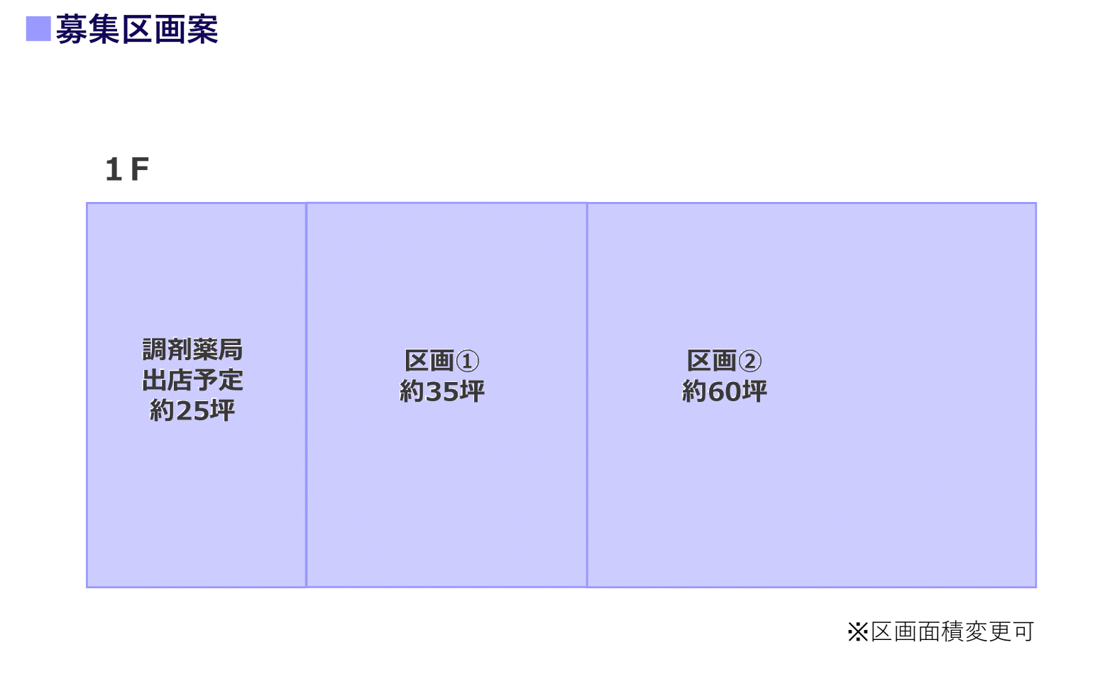 岡場駅前医療モール