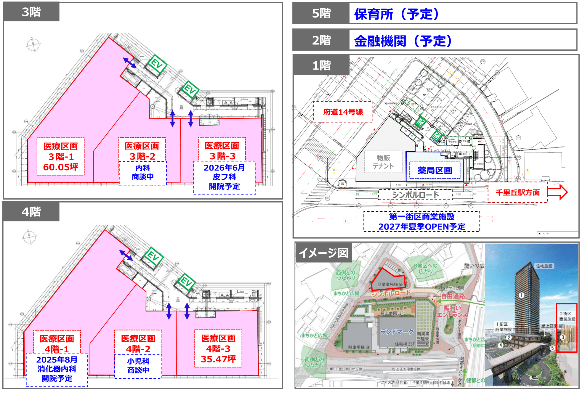 （仮称）クリニックステーション千里丘駅前